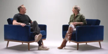 Adobe State of Creativity