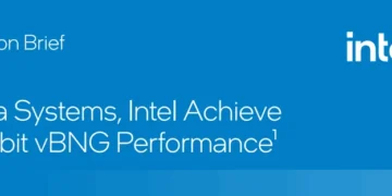 Casa Systems, Intel Achieve Terabit vBNG Performance