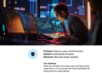 Combat ransomware with NetApp
