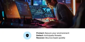 Combat ransomware with NetApp