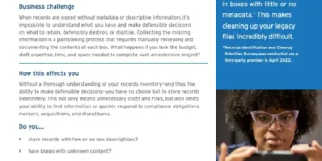 Iron Mountain Smart Reveal – Discover what’s hiding in your record storage boxes