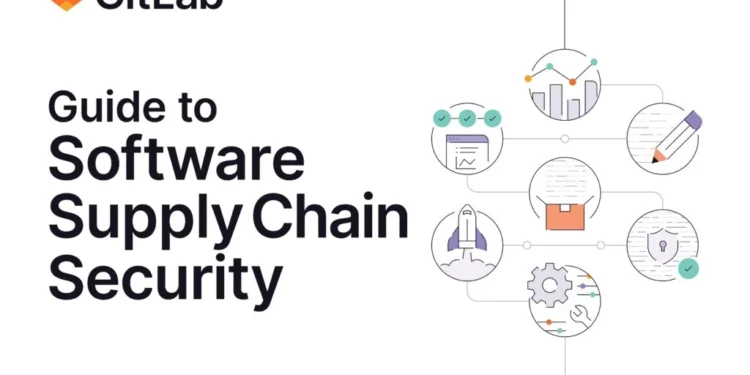 Guide to Software Supply Chain Security