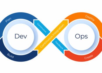 The Guide to Devops and Security Tool Consolidation