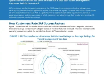 IDC 2023 SaaS CSAT Award for Talent Management