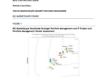 IDC MarketScape: Worldwide Strategic Portfolio Management and IT Project and Portfolio Management 2023–2024 Vendor Assessment — Driving Adaptive Business Optimization with AI and Connected Data