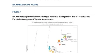 IDC MarketScape: Worldwide Strategic Portfolio Management and IT Project and Portfolio Management 2023–2024 Vendor Assessment — Driving Adaptive Business Optimization with AI and Connected Data