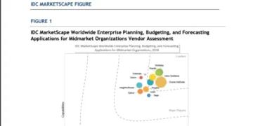 IDC MarketScape Worldwide Enterprise Planning