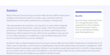 Scales to meet unpredictable traffic for 15+ million fantasy sports players