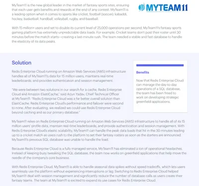 Scales to meet unpredictable traffic for 15+ million fantasy sports players