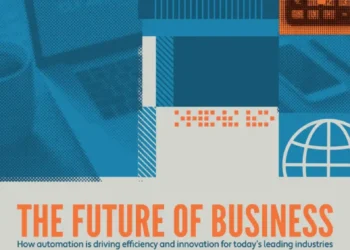 The Future of Business: How Automation is Driving Efficiency and Innovation for Beverage Alcohol Companies