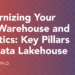 Modernize Your Data Warehouse and Analytics