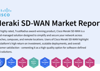 Cisco Meraki SD-WAN Market Report