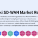 Cisco Meraki SD-WAN Market Report