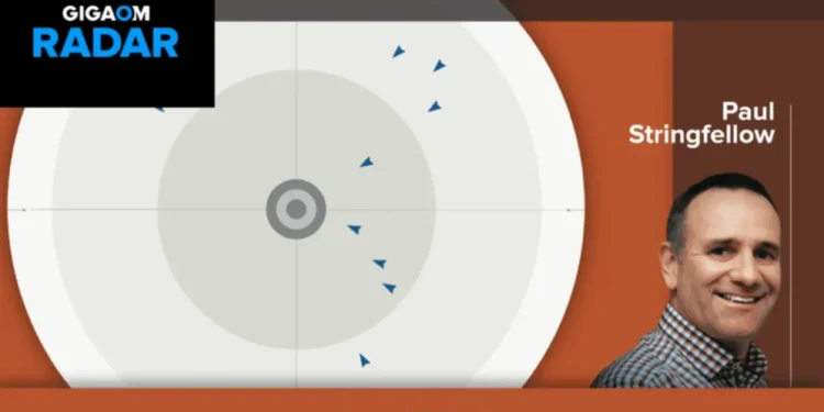 GigaOm Radar for DNS Security