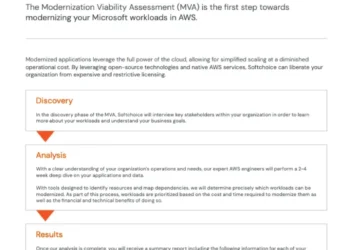 Softchoice Modernization Viability Assessment
