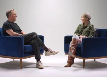 State of Creativity 2024