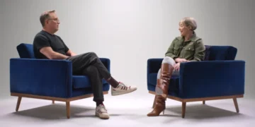 State of Creativity 2024