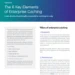 The 6 Key Elements of Enterprise Caching
