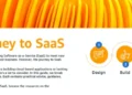 Journey to SaaS Infographic