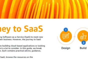 Journey to SaaS Infographic