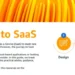 Journey to SaaS Infographic