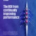 The ROI from Continually Improving Performance.