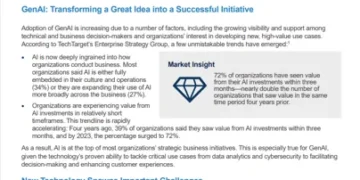 The Undeniable Impact of GenAI on Infrastructure Decisions