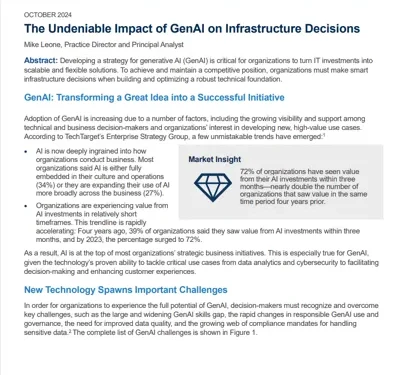 The Undeniable Impact of GenAI on Infrastructure Decisions