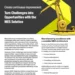 Turn challenges into opportunities with the MES Solution