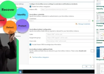 VEEAM DATA PLATFORM DEMO