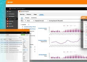 The Complete ROI Report Package for CDOs