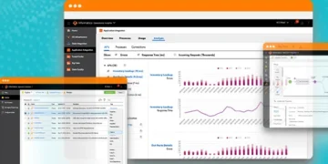 The Complete ROI Report Package for CDOs