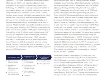 The CTS Rotea system: automation and consistency in PBMC separation—a comparison of protocols