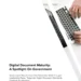 Digital Document Maturity: A Spotlight On Government