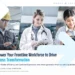 Empower your frontline workforce to drive business transformation