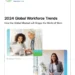 2024 Global Workforce Trends