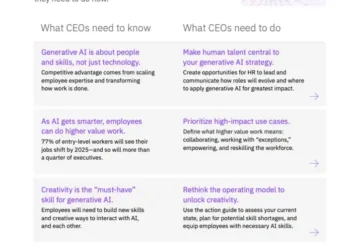 IBV- The CEO’s guide to generative AI: Talent and skills