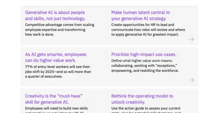 IBV- The CEO’s guide to generative AI: Talent and skills