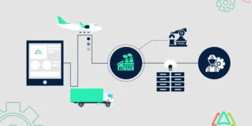 High-tech: 3 Trends Shaping the Future of Supply Chain