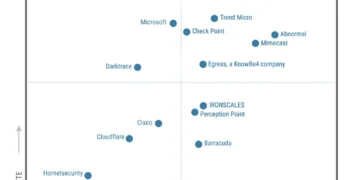 Proofpoint Named a Leader in 2024 Gartner® Magic Quadrant™ for Email Security Platforms