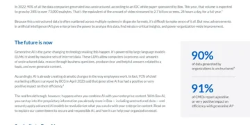 Transform unstructured data into insights with Box AI