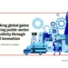 Unlocking global gains: elevating public-sector productivity through digital innovation