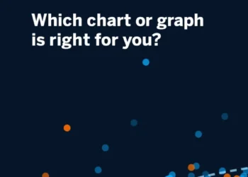 Which Chart or Graph is Right For You?