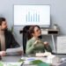 Business Agility Becomes Essential for Sustainable Growth