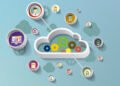 Cloud Governance Strengthens Resource Management