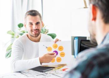 Customer Insights Shape Strategic Decision-Making