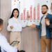Customer Success Programs Drive Retention Growth