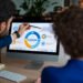 Revenue Operations Align Sales and Marketing Goals