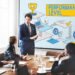 Business Agility Becomes a Competitive Advantage