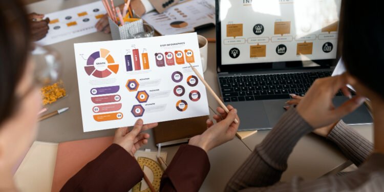 First-Party Customer Data Becomes the Foundation of Modern Marketing
